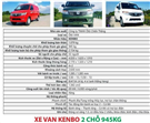 Loại khác Chưa biết